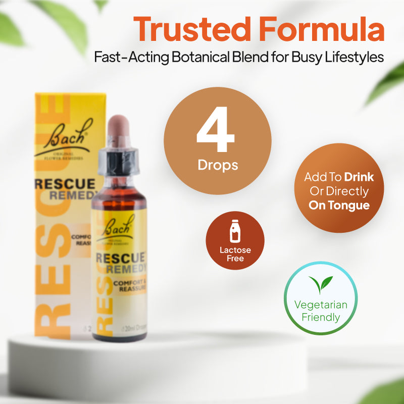 Product infographic for Bach Rescue Remedy Comfort & Reassure, showing the bottle and box on a white pedestal with circular callouts under the heading “Trusted Formula” and subheading “Fast-Acting Botanical Blend for Busy Lifestyles,” highlighting 4 drops, add to drink or directly on tongue, lactose free, and vegetarian friendly.