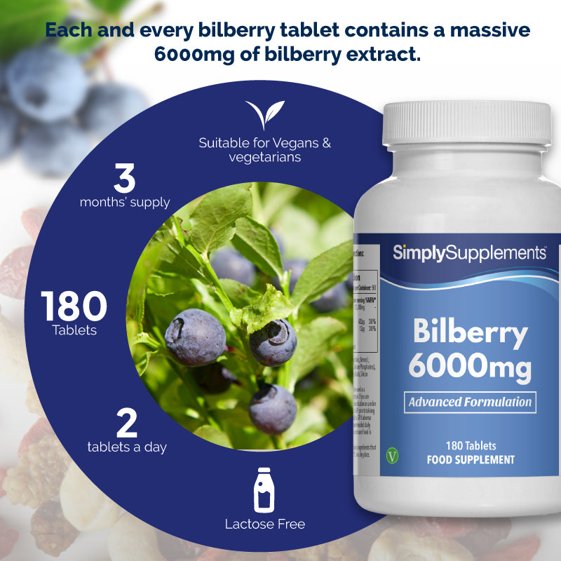 Product infographic for Simply Supplements Bilberry 6000mg, showing a supplement bottle beside a circular layout with bilberries and text highlighting 180 tablets, 3 months’ supply, 2 tablets a day, suitability for vegans and vegetarians, lactose free, and that each tablet contains 6000mg of bilberry extract.