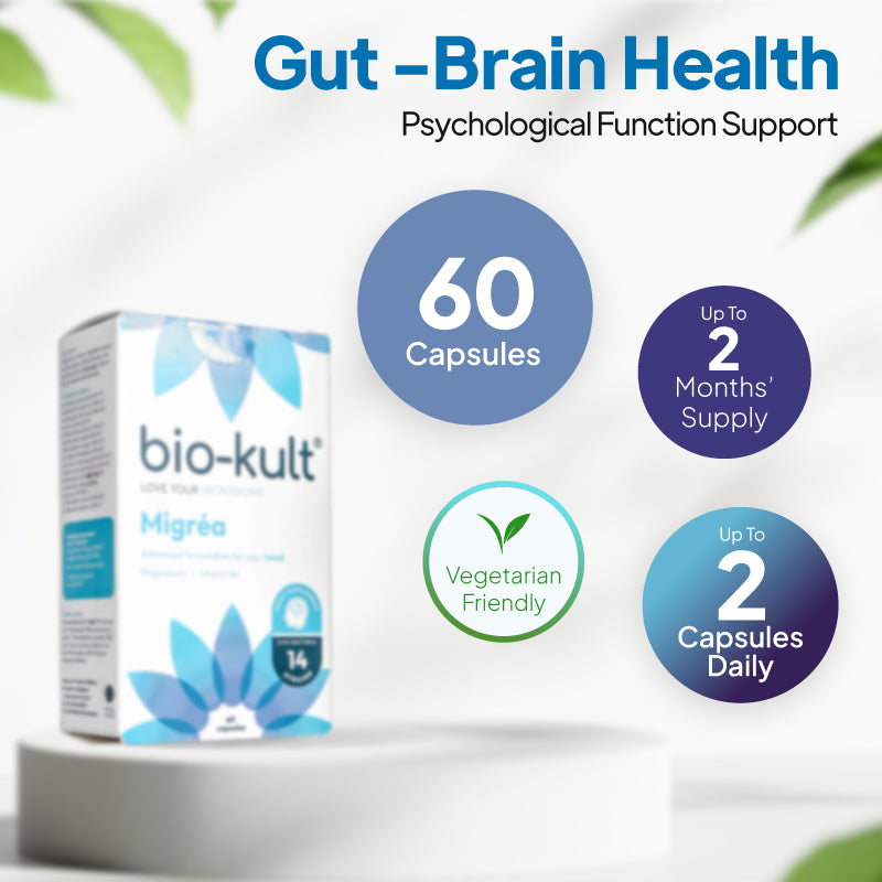 Product infographic for Bio-Kult Migrea, showing the supplement box on a white pedestal against a light background with blue and purple circular callouts under the heading “Gut-Brain Health” and subheading “Psychological Function Support,” highlighting 60 capsules, up to 2 months’ supply, vegetarian friendly, and up to 2 capsules daily.