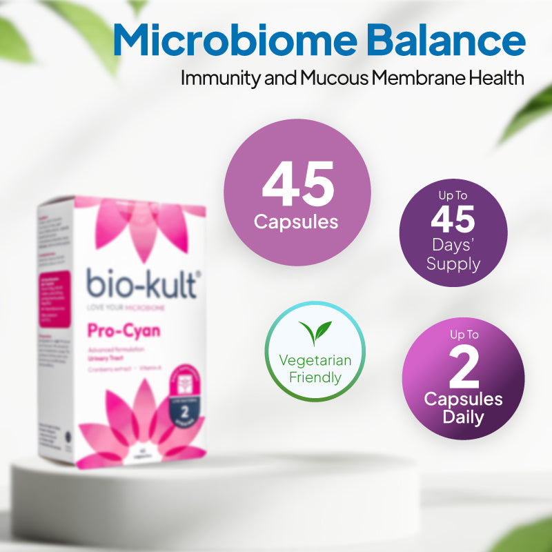 Product infographic for Bio-Kult Pro-Cyan, showing the supplement box on a white pedestal against a light background with pink and purple circular callouts under the heading “Microbiome Balance” and subheading “Immunity and Mucous Membrane Health,” highlighting 45 capsules, up to 45 days’ supply, vegetarian friendly, and up to 2 capsules daily.