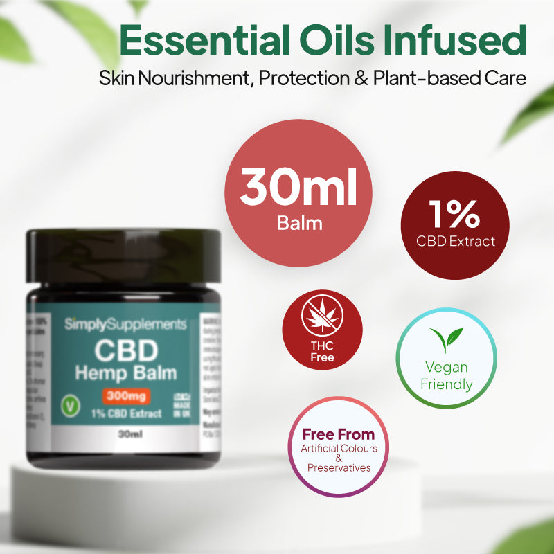 Product infographic for Simply Supplements CBD Hemp Balm 300mg, showing the balm jar on a pedestal with icons and text for 30ml balm, 1% CBD extract, THC free, vegan friendly, and free from artificial colours and preservatives.