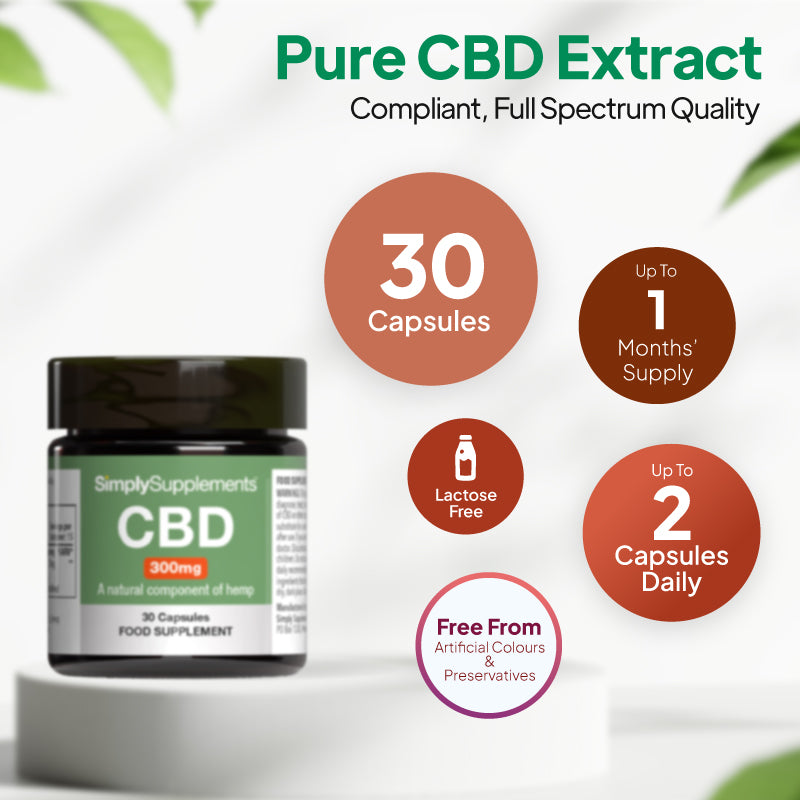 Product infographic for Simply Supplements CBD 300mg capsules showing 30 capsules, up to 1 month’s supply, up to 2 capsules daily, lactose free, and free from artificial colours and preservatives.