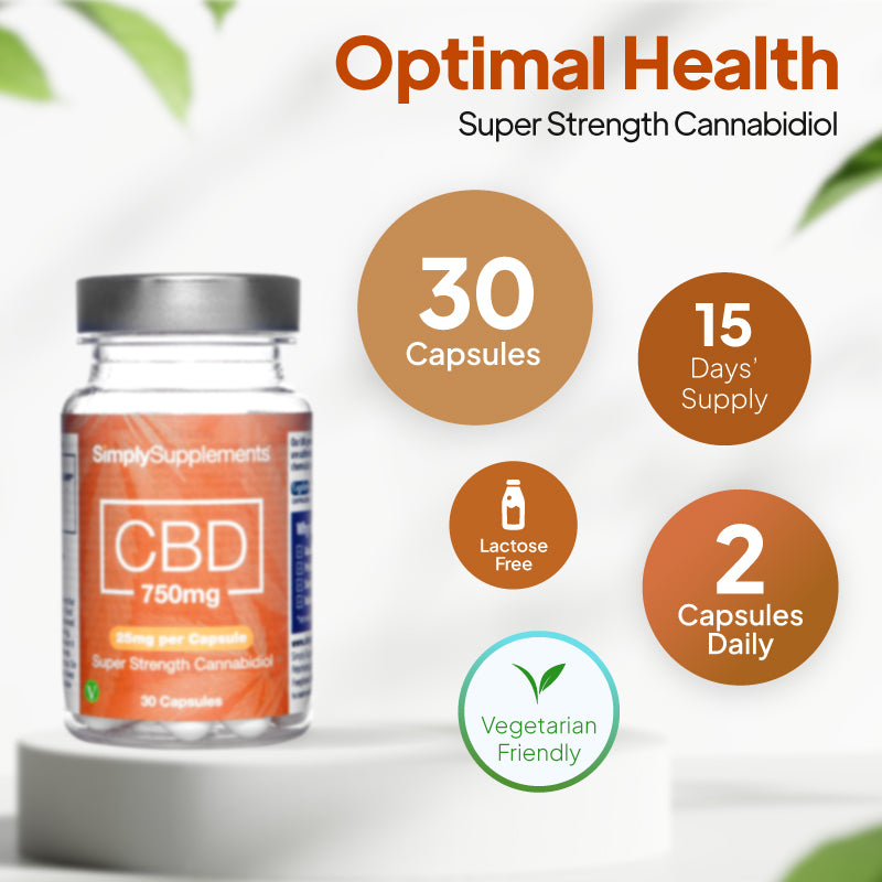 Product infographic for Simply Supplements CBD 750mg Capsules showing 30 capsules, a 15 days’ supply, lactose free, vegetarian friendly, and a suggested intake of 2 capsules daily.