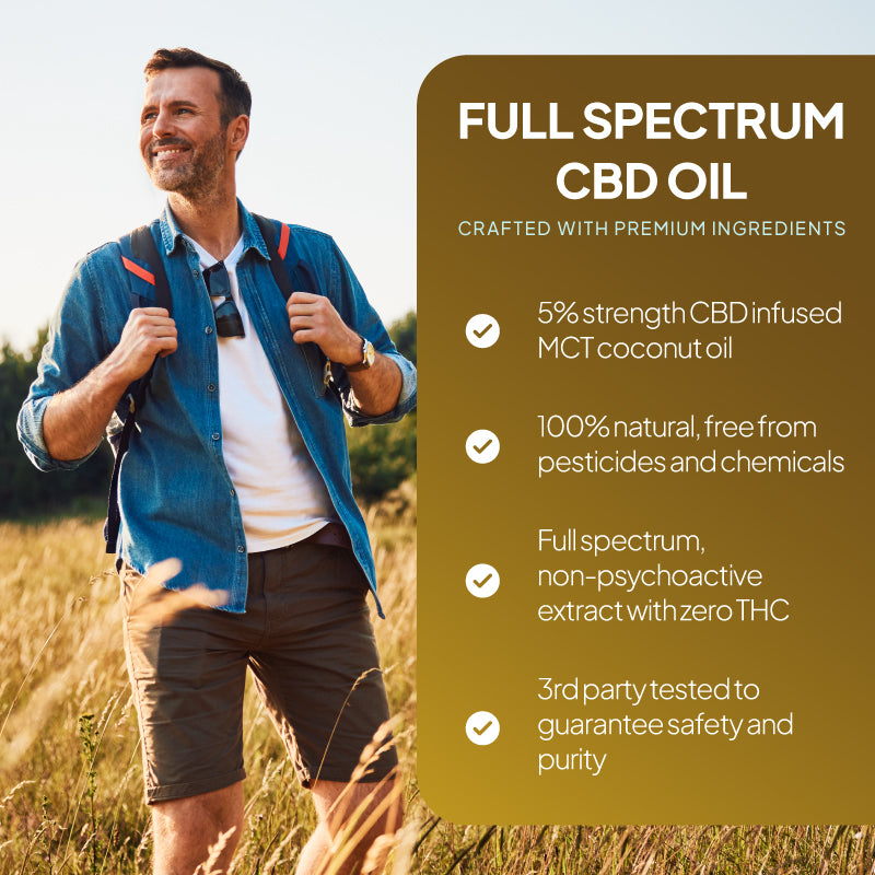 Lifestyle promotional graphic for Simply Supplements CBD Oil 500mg with MCT coconut oil, showing a man outdoors beside text highlighting 5% strength CBD in MCT coconut oil, pesticide- and chemical-free ingredients, full-spectrum non-psychoactive extract with zero THC, and third-party testing for safety and purity.