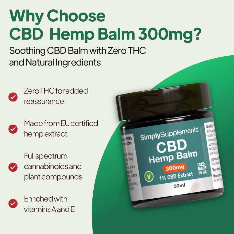 Product feature graphic for Simply Supplements CBD Hemp Balm 300mg, showing a jar against a green background with text highlighting zero THC, EU-certified hemp extract, full-spectrum cannabinoids and plant compounds, and added vitamins A and E.