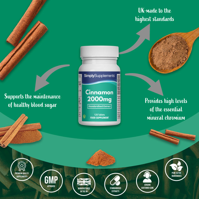 Simply Supplements Cinnamon 2000mg graphic highlighting support for healthy blood sugar, chromium content, UK-made quality, and standardised extract ingredients.