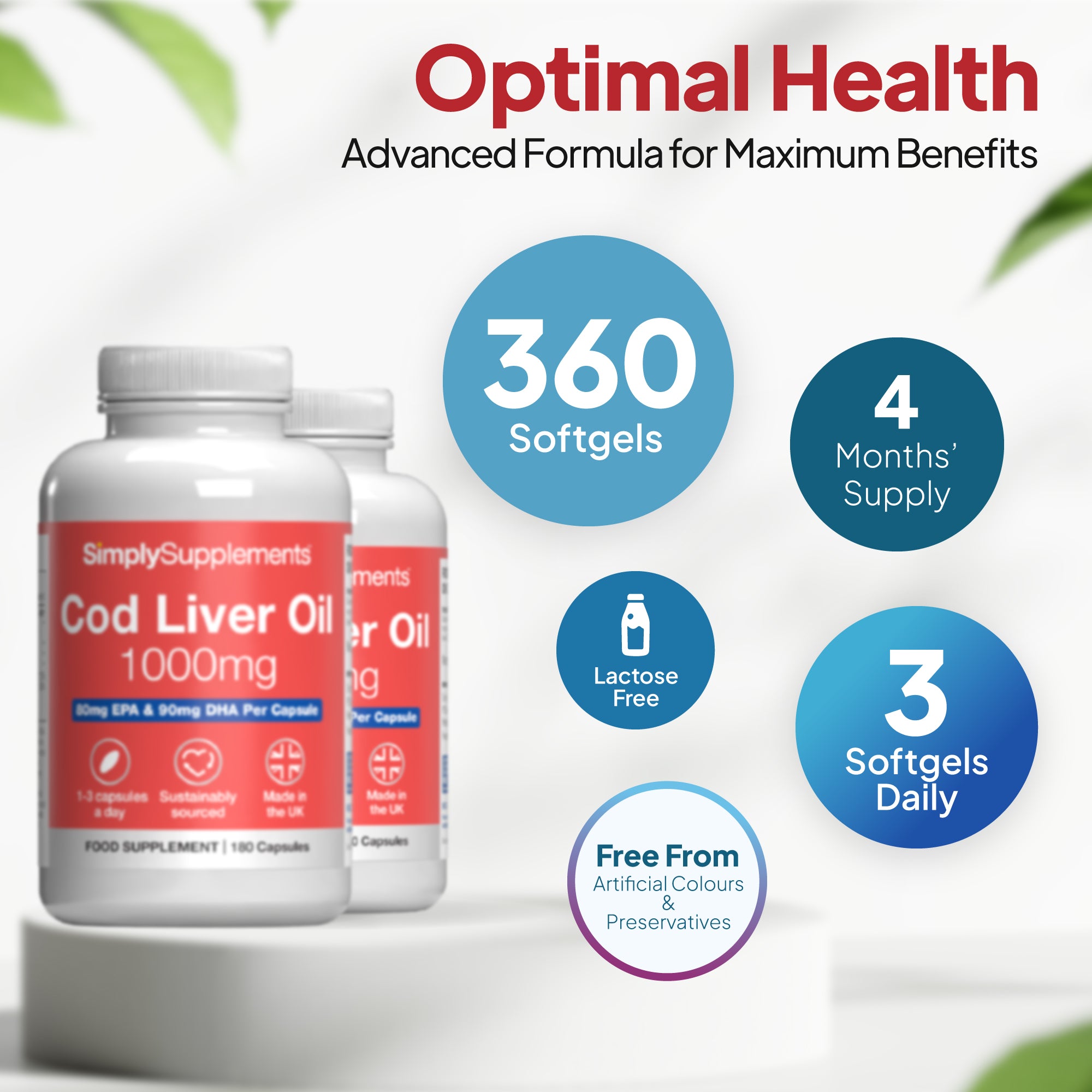 360 soft gels- take 3 daily. 4 months supply
