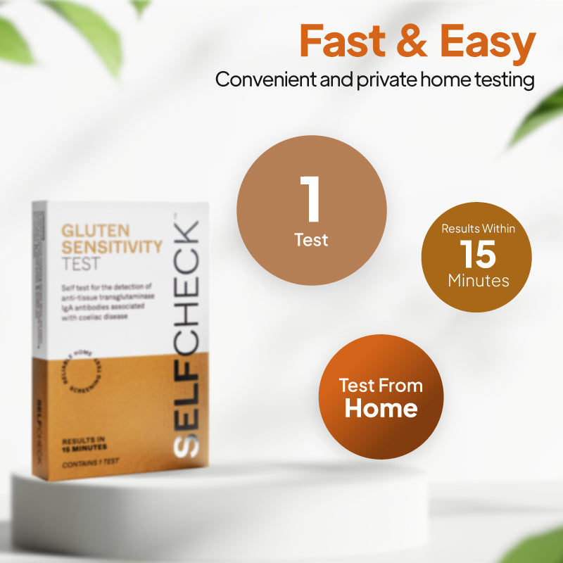 Product infographic for the SELFCheck Gluten Sensitivity Test, showing the test box on a white pedestal against a light background with tan and orange circular callouts under the heading “Fast & Easy” and subheading “Convenient and private home testing,” highlighting 1 test, results within 15 minutes, and testing from home.