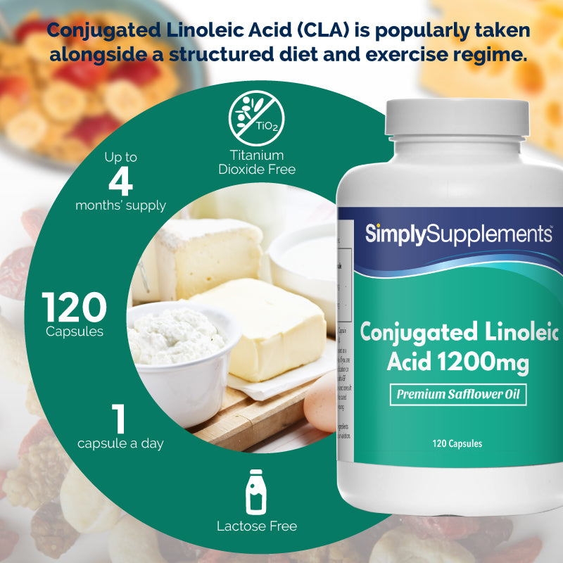 Product infographic for Simply Supplements Conjugated Linoleic Acid 1200mg, showing the bottle beside a circular layout with dairy foods and text stating it is popularly taken alongside a structured diet and exercise regime, with 120 capsules, up to 4 months’ supply, 1 capsule a day, lactose free, and titanium dioxide free.