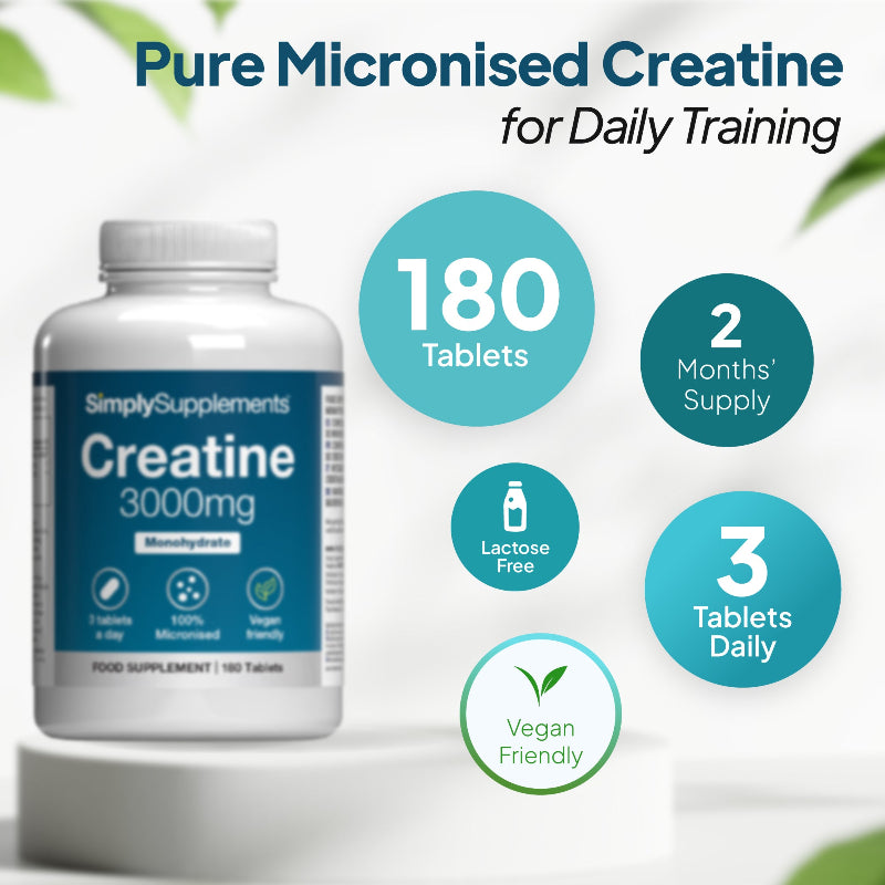 Simply Supplements Creatine 3000mg monohydrate supplement graphic showing 180 tablets, 2 months supply, 3 tablets daily, lactose free formula and vegan friendly daily training support.