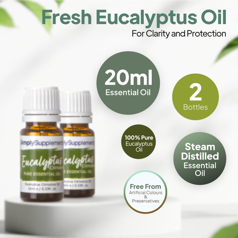 Simply Supplements Eucalyptus essential oil graphic showing 20ml total, 2 bottles, 100 percent pure eucalyptus oil, steam-distilled formula and free from artificial colours and preservatives.