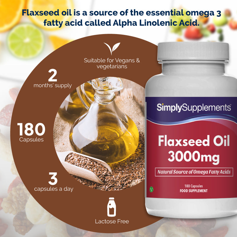 Product infographic for Simply Supplements Flaxseed Oil 3000mg, showing the bottle beside a circular layout with flaxseed oil and seeds, with text stating it is suitable for vegans and vegetarians, lactose free, contains 180 capsules, provides 2 months’ supply, recommends 3 capsules a day, and is a source of omega 3 fatty acid alpha linolenic acid.