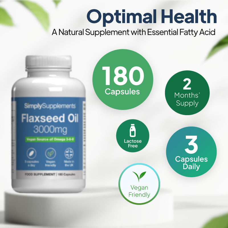 Supplement bottle labeled 'Flaxseed Oil 3000mg' with packaging details on a white background. Round circles on the image highlighting 180 capsules, 2 months' supply, take 3 capsules daily, lactose free and vegan friendly.