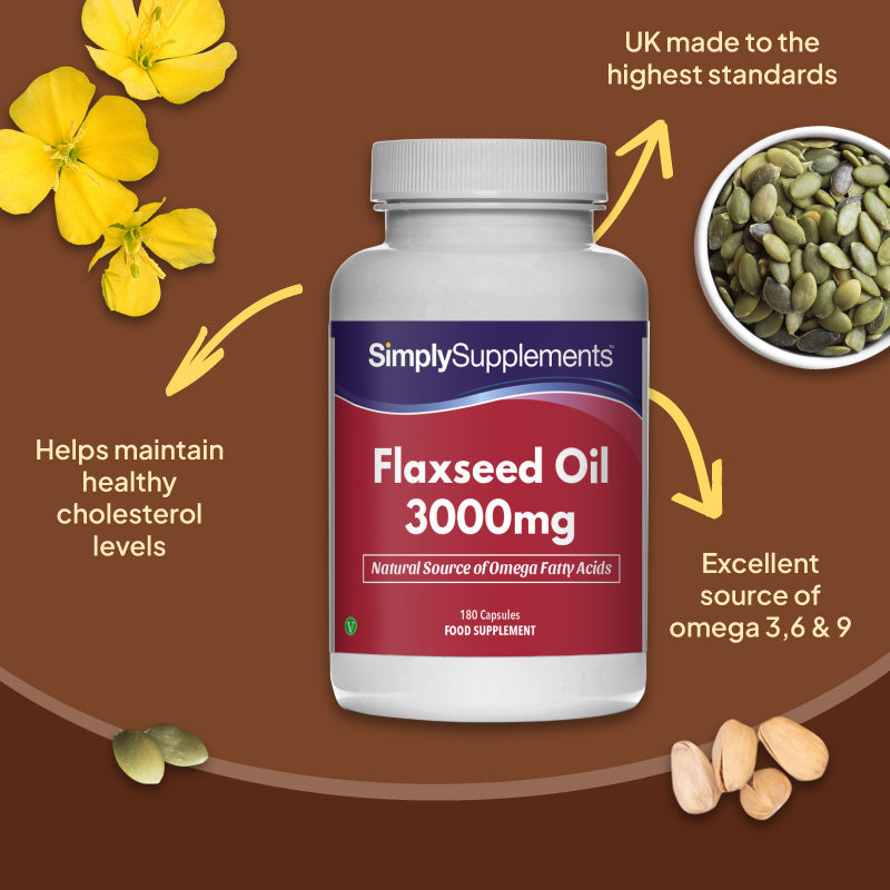 Promotional product graphic for Simply Supplements Flaxseed Oil 3000mg, showing the bottle centered on a brown background with a flax flower, pumpkin seeds, salmon, mixed nuts, and arrows pointing to claims about maintaining healthy cholesterol levels, being UK made to high standards, and being an excellent source of omega 3, 6 and 9, plus quality and GMP-style badge icons.