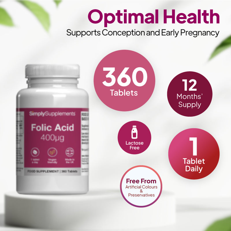 Supports conception and early pregnancy. 12 month supply.