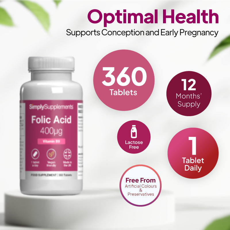 Supports conception and early pregnancy. 12 month supply.