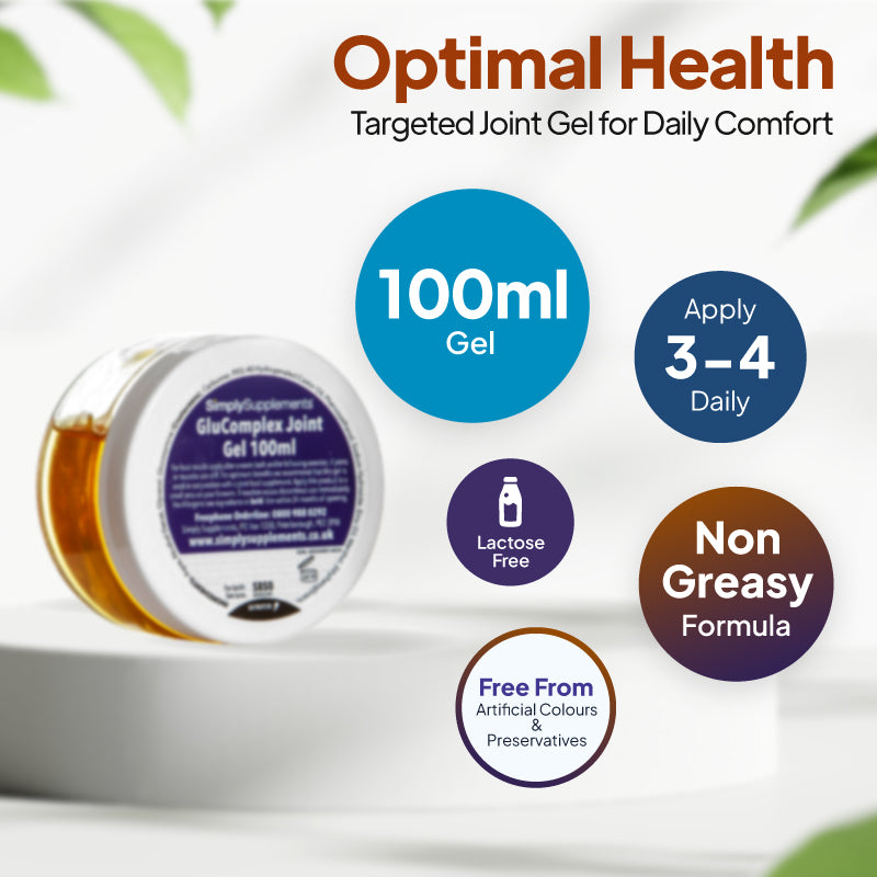 Product infographic for Simply Supplements GluComplex Joint Gel showing a 100ml gel tub, suggested use of 3–4 applications daily, and callouts for lactose free, non-greasy formula, and free from artificial colours and preservatives.