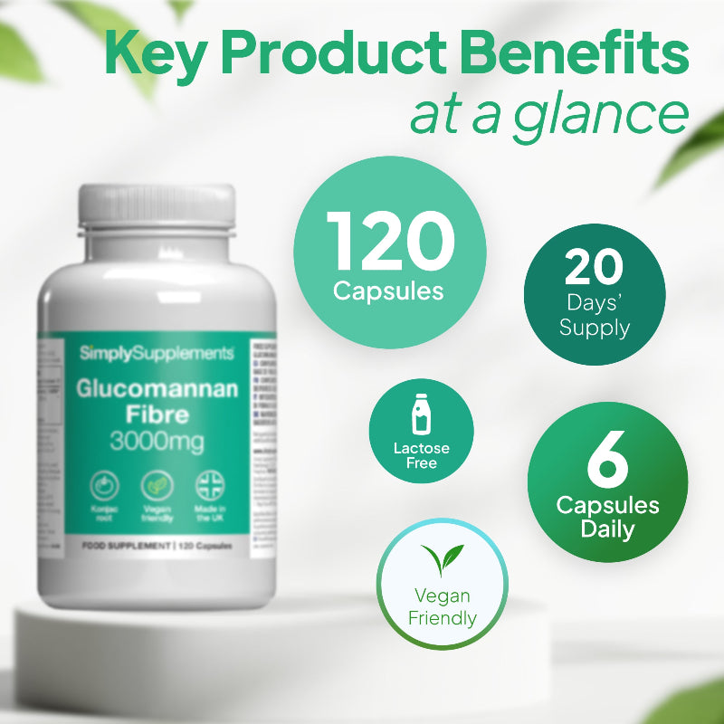 Glucomannan Fibre supplement bottle with dosage- 20 days supply (6 capsules daily). Lactose free