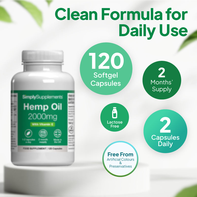 Clean formula for daily use. 120 soft gel capsules.
