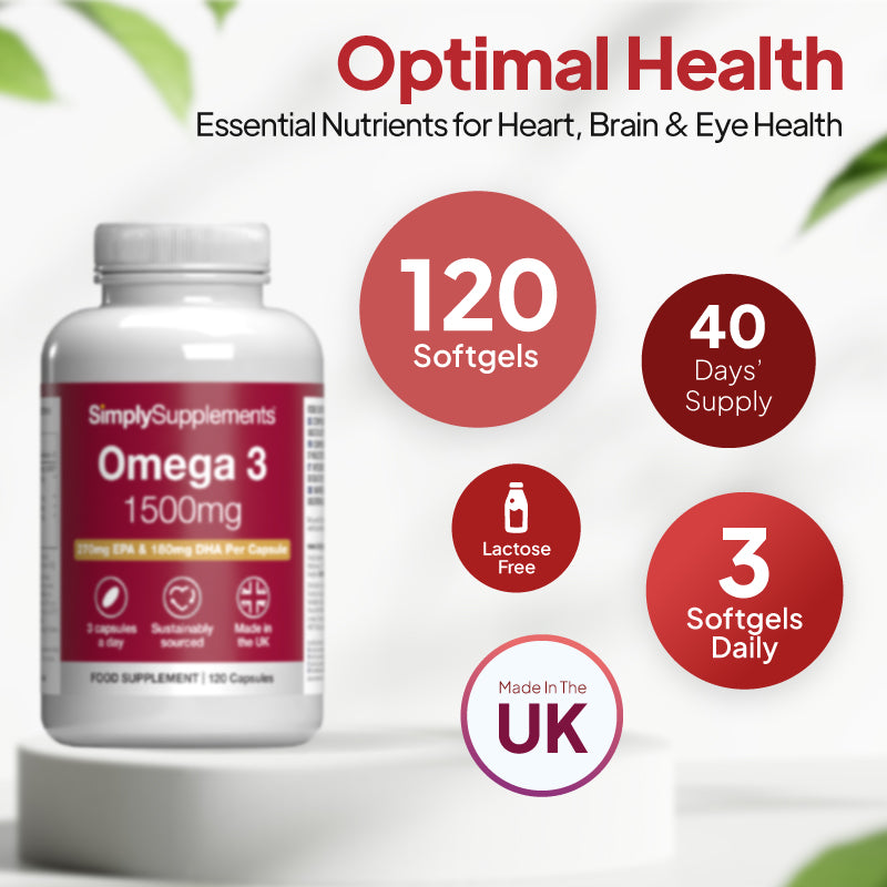 Omega 3 1500mg supplement bottle image with 120 softgels, 40 days supply, lactose free, 3 softgels daily, and free from artificial colours and preservatives
