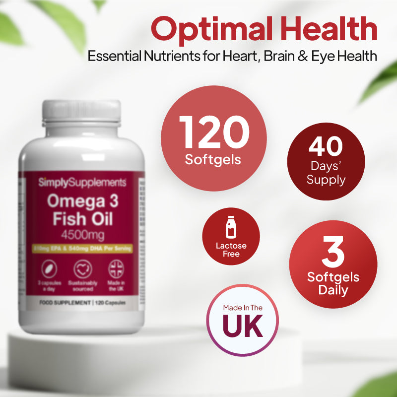 Omega 3 Fish Oil 1400mg supplement bottle image with 120 softgels, 40 days supply, lactose free, 3 softgels daily