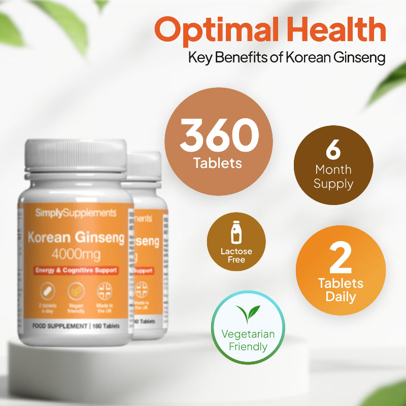 Korean Ginseng Tablets- 6 month supply
