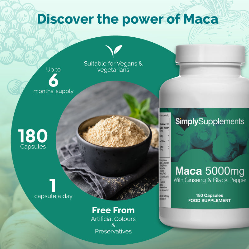 Product infographic for Simply Supplements Maca 5000mg with Ginseng and Black Pepper, showing the supplement bottle beside a circular layout with maca powder, with text stating “Discover the power of Maca” and highlighting 180 capsules, up to 6 months’ supply, 1 capsule a day, suitability for vegans and vegetarians, and that it is free from artificial colours and preservatives.