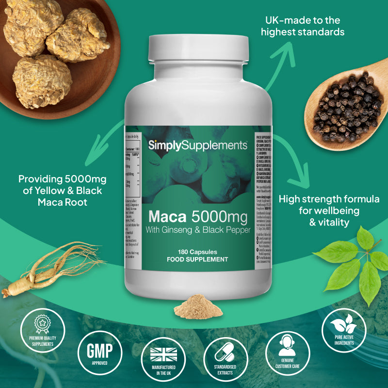 Promotional product graphic for Simply Supplements Maca 5000mg with Ginseng and Black Pepper, showing the bottle centered on a teal background with maca root, peppercorns, ginseng and green leaves, plus arrows and text stating it provides 5000mg of yellow and black maca root, offers a high strength formula for wellbeing and vitality, and is UK-made to the highest standards, with quality and GMP-style badge icons along the bottom.