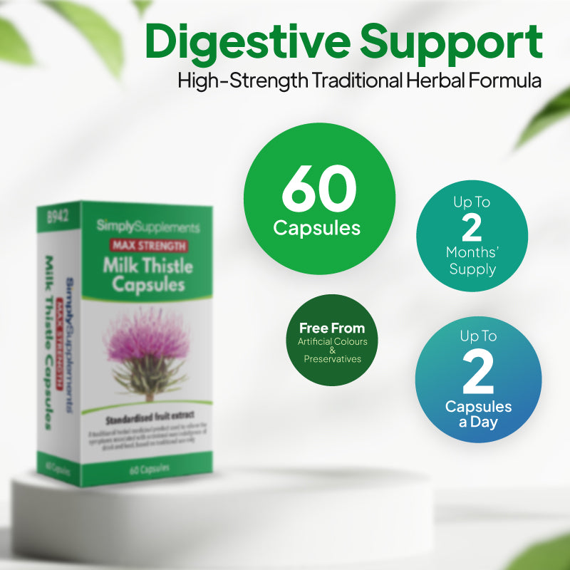Product infographic for SimplySupplements Max Strength Milk Thistle Capsules, showing the box on a white pedestal against a light background with green and blue circular callouts under the heading “Digestive Support” and subheading “High-Strength Traditional Herbal Formula,” highlighting 60 capsules, up to 2 months’ supply, free from artificial colours and preservatives, and up to 2 capsules a day.