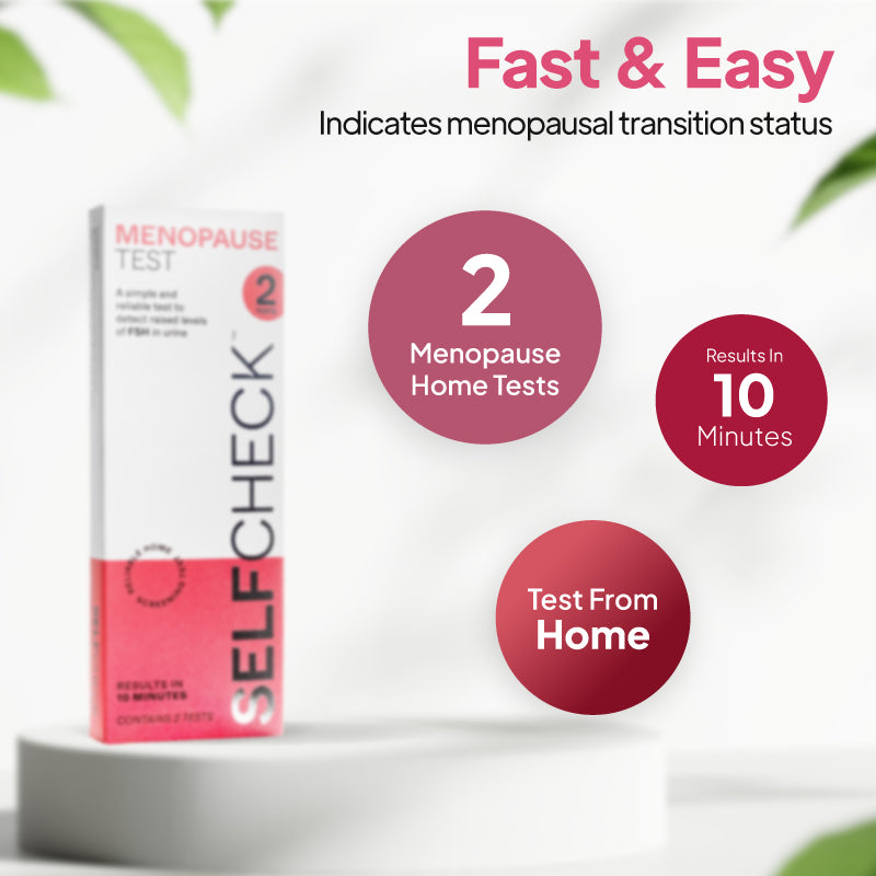 Product infographic for the SELFCheck Menopause Test, showing the test box on a white pedestal against a light background with pink and burgundy circular callouts under the heading “Fast & Easy” and subheading “Indicates menopausal transition status,” highlighting 2 menopause home tests, results in 10 minutes, and testing from home.