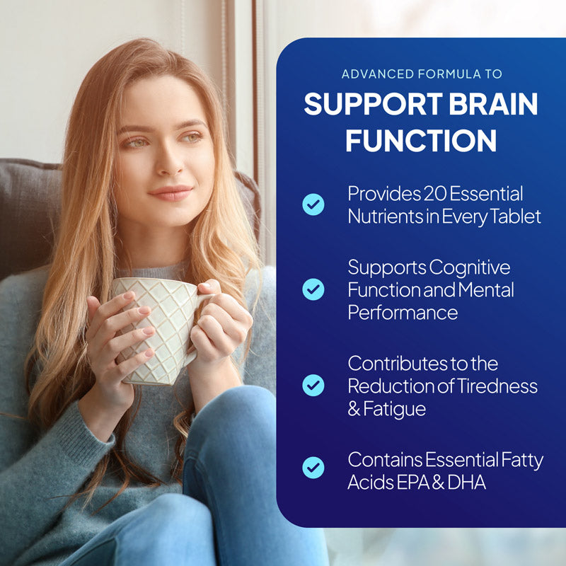 Simply Supplements MindMax Brain Formula graphic showing 20 essential nutrients, support for cognitive function and mental performance, reduced tiredness and fatigue, and EPA and DHA fatty acids.