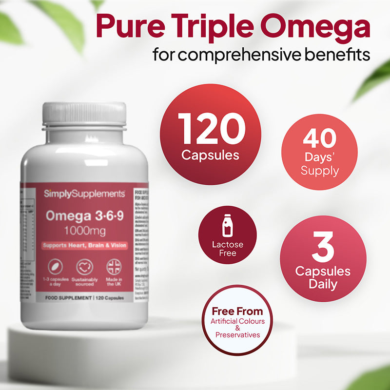 A white bottle of SimplySupplements Pure Triple Omega dietary supplement with a white cap, shown on a white background with decorative green leaves in the corners. The bottle has a pink and white label.