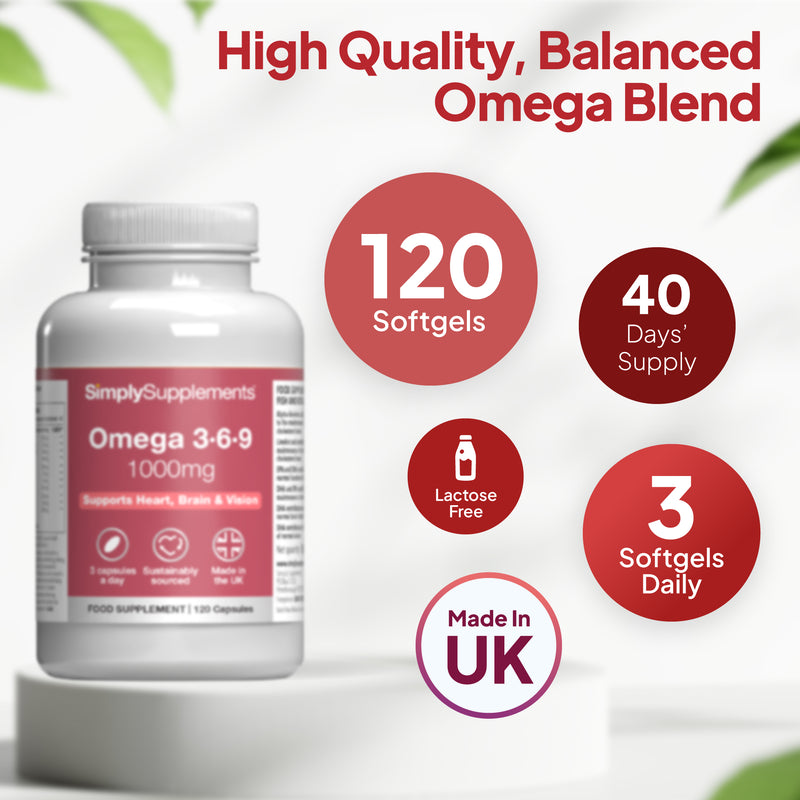 Simply Supplements Omega 3, 6 & 9 Capsules 1,000mg 240 softgels