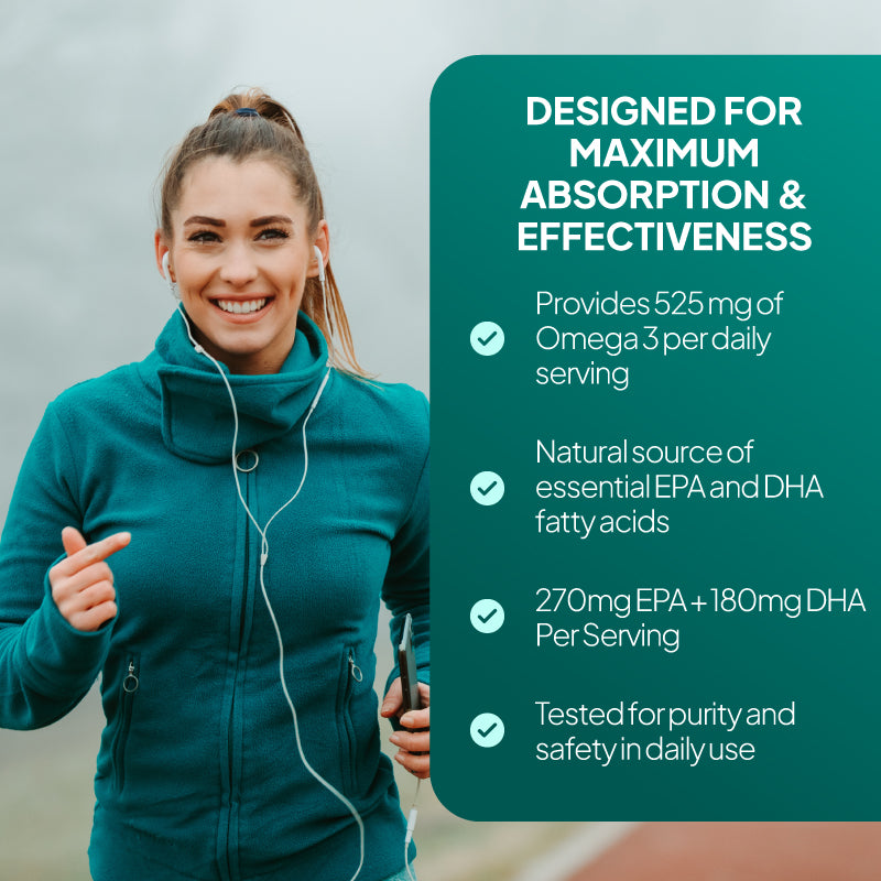 Simply Supplements Omega 3 Capsules  are designed for maximum absorption and effectiveness