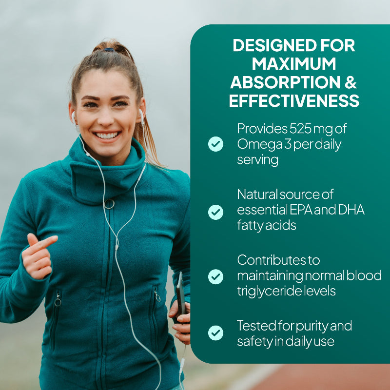Simply Supplements Omega 3 Capsules  are designed for maximum absorption and effectiveness