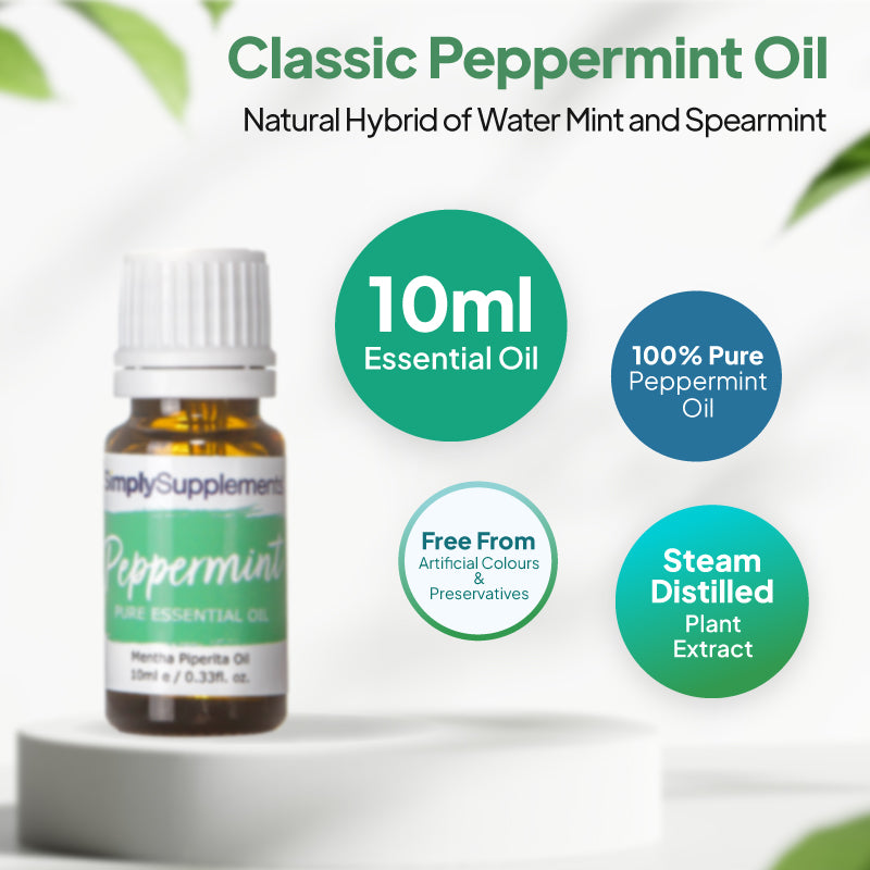 Simply Supplements Peppermint essential oil graphic showing 10ml total, 100 percent pure peppermint oil, steam-distilled plant extract and free from artificial colours and preservatives.