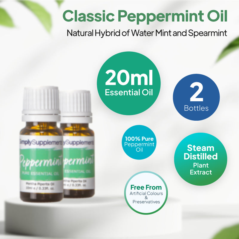 Simply Supplements Peppermint essential oil graphic showing 20ml total, 2 bottles, 100 percent pure peppermint oil, steam-distilled plant extract and free from artificial colours and preservatives.