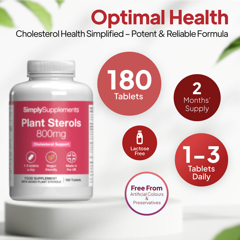 Plant Sterols Supplement bottle with dosage - 2 months' supply (1-3 tablets per day. Lactose free