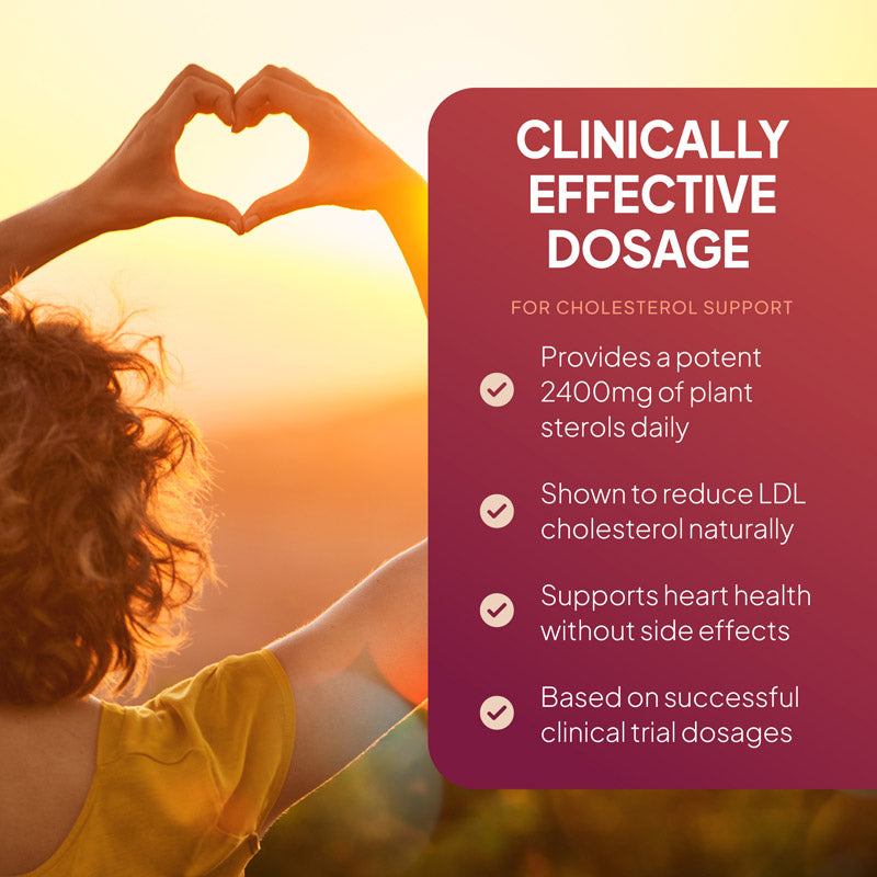 Clinically effective dosage 2400mg of Plant Sterols shown to reduce LDL cholesterol without side effects