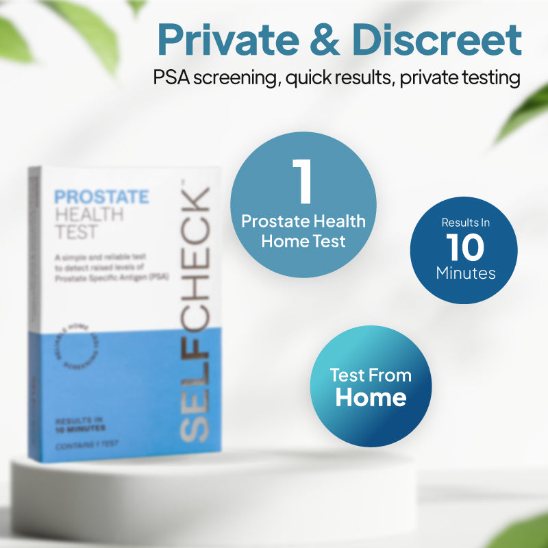 Product infographic for the SELFCheck Prostate Health Test, showing the test box on a white pedestal against a light background with blue circular callouts under the heading “Private & Discreet” and subheading “PSA screening, quick results, private testing,” highlighting 1 prostate health home test, results in 10 minutes, and testing from home.