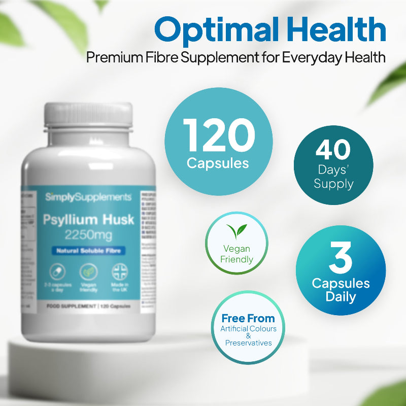 Psyllium husk supplement bottle with dosage- 40 days supply (3 capsules daily). Vegan friendly