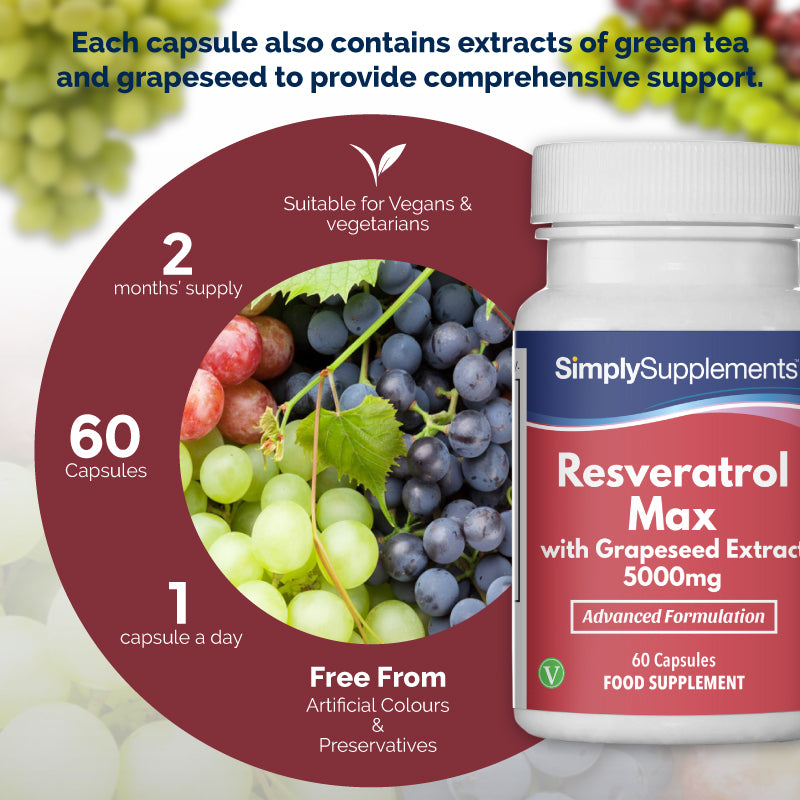 Product infographic for Simply Supplements Resveratrol Max with Grapeseed Extract 5000mg, showing the bottle beside a circular layout filled with grapes, with text stating that each capsule also contains green tea and grapeseed extracts for comprehensive support, and highlighting 60 capsules, 2 months’ supply, 1 capsule a day, suitability for vegans and vegetarians, and that it is free from artificial colours and preservatives.