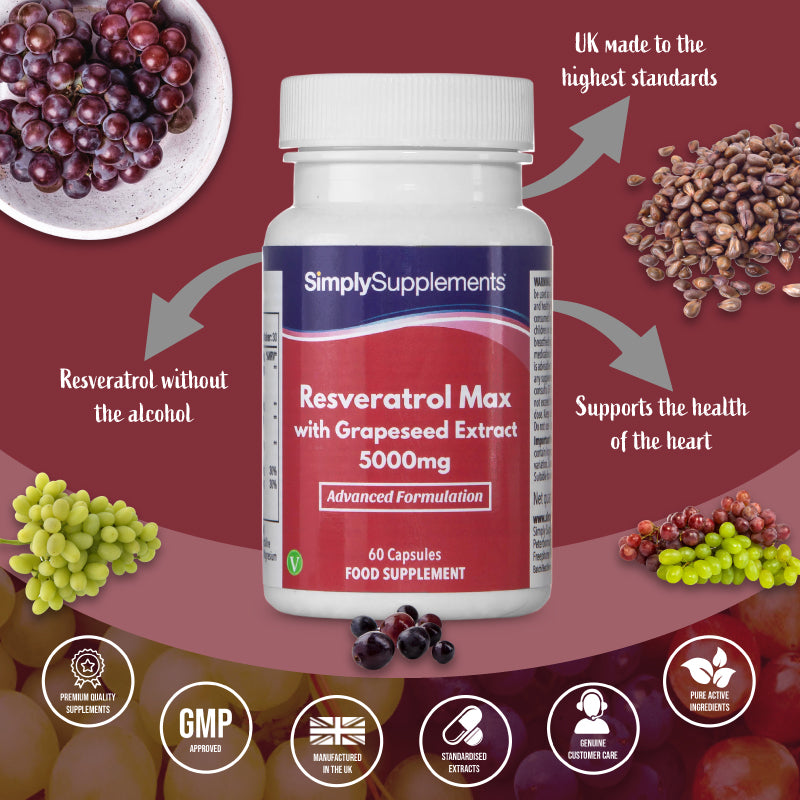 Promotional product graphic for Simply Supplements Resveratrol Max with Grapeseed Extract 5000mg, showing the bottle centered on a burgundy background with grapes and grape seeds, plus arrows and text stating “Resveratrol without the alcohol,” “Supports the health of the heart,” and “UK made to the highest standards,” with quality and GMP-style badge icons along the bottom.