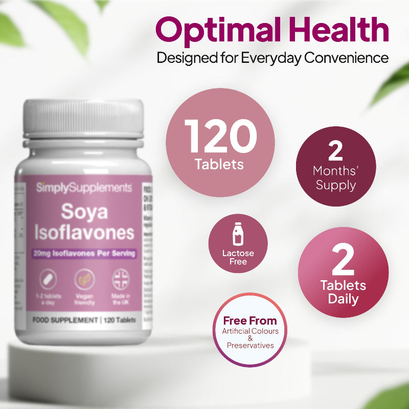 Simply Supplements Soya Isoflavones supplement graphic showing 120 tablets, 2 months supply, 2 tablets daily, lactose free formula and free from artificial colours and preservatives.