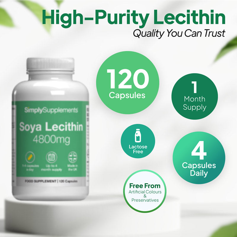 Simply Supplements Soya Lecithin 4800mg supplement graphic showing 120 capsules, 1 months supply, 4 capsules daily, lactose free formula and free from artificial colours and preservatives.
