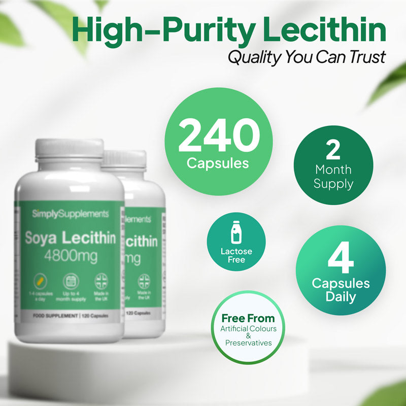 Simply Supplements Soya Lecithin 4800mg supplement graphic showing 240 capsules, 2 months supply, 4 capsules daily, lactose free formula and free from artificial colours and preservatives.