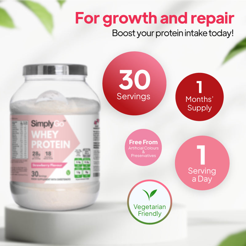 SimplyGo Strawberry Whey Protein supplement graphic showing 30 servings, 1 month supply, 1 serving daily, vegetarian friendly formula and free from artificial colours and preservatives.