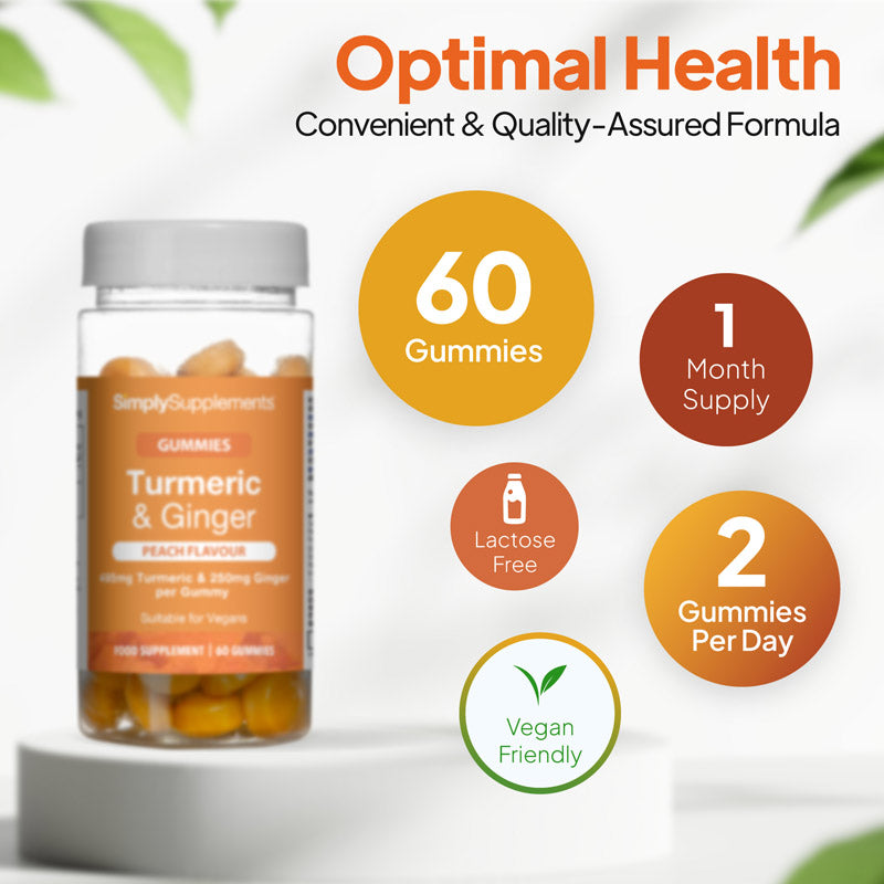 Turmeric and Ginger gummies bottle image with 60 gummies, 1 month supply, lactose free, 2 gummies per day, and vegan friendly