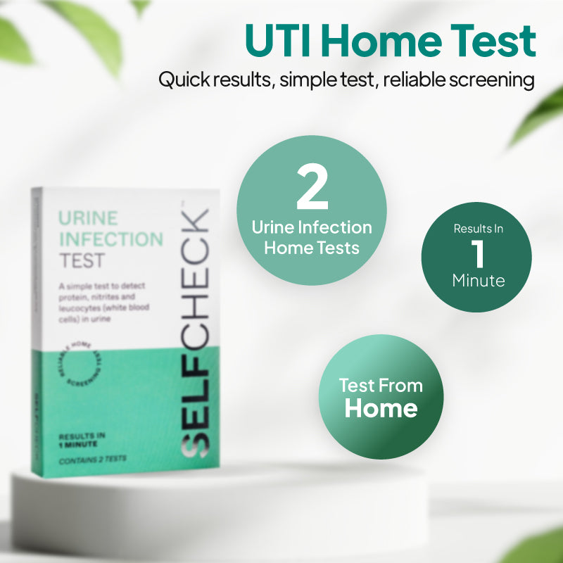 Product infographic for the SELFCheck Urine Infection Test, showing the test box on a white pedestal against a light background with teal circular callouts under the heading “UTI Home Test” and subheading “Quick results, simple test, reliable screening,” highlighting 2 urine infection home tests, results in 1 minute, and testing from home.