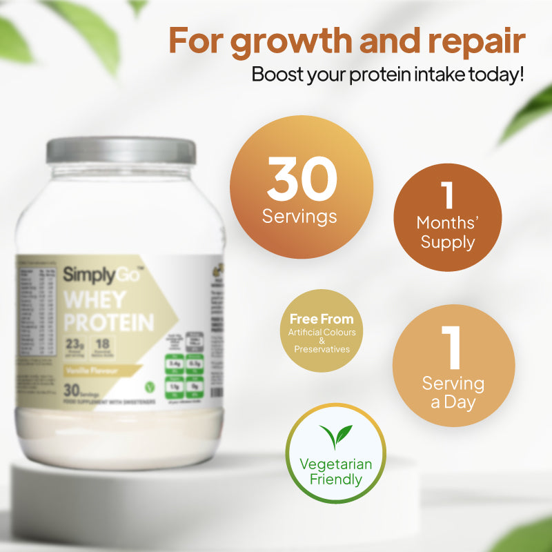 SimplyGo Vanilla Whey Protein supplement graphic showing 30 servings, 1 month supply, 1 serving daily, vegetarian friendly formula and free from artificial colours and preservatives.